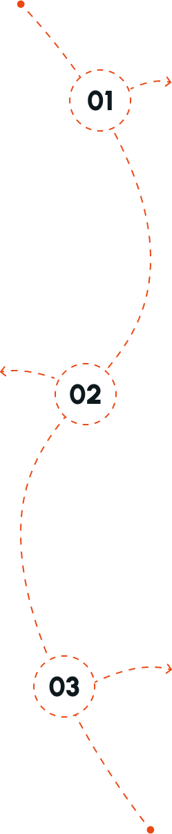 Assessment & Planning for 5 mints jubst